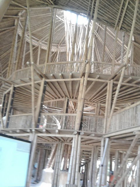 Interior Jogja